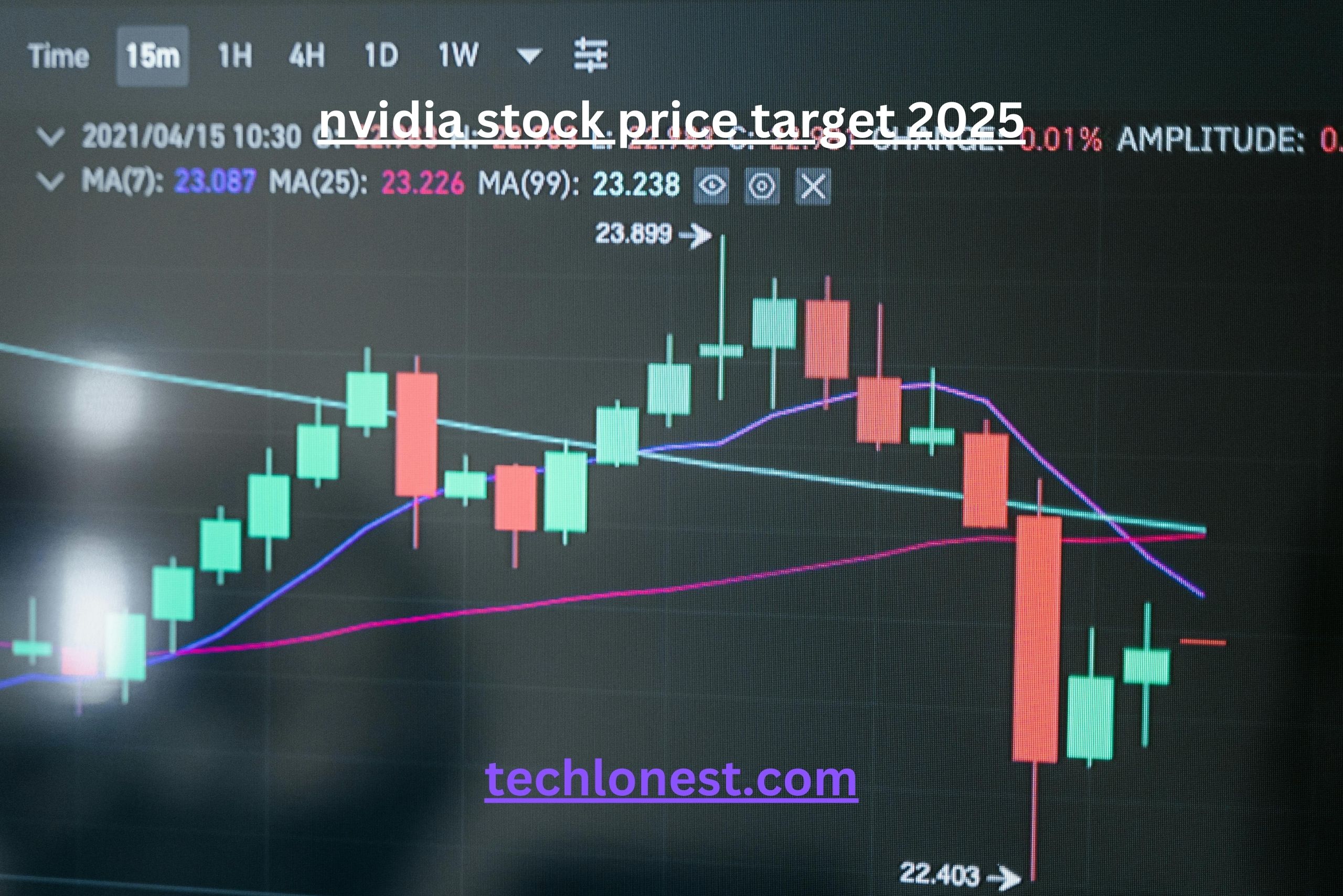 NVIDIA Stock Price Target for 2025: A Comprehensive Guide